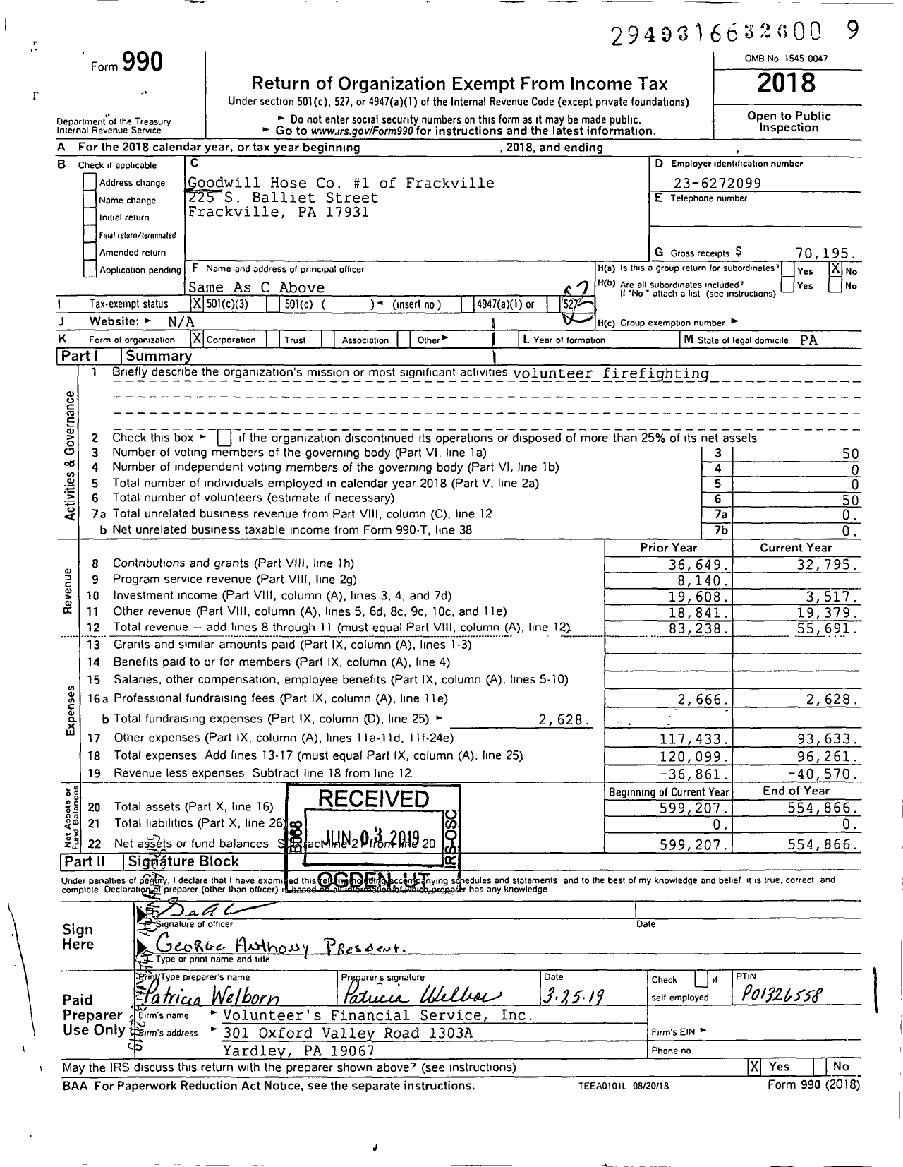 Image of first page of 2018 Form 990 for Goodwill Hose Co No 1 of Frackville