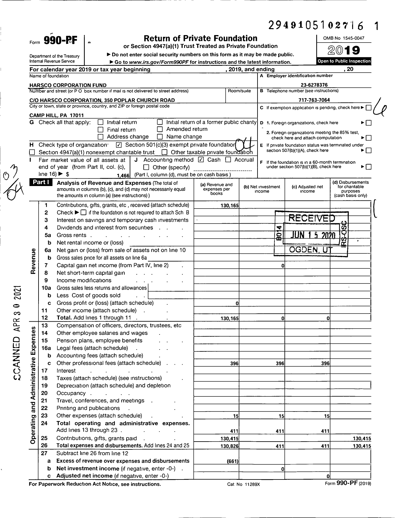 Image of first page of 2019 Form 990PF for Harsco Corporation Fund