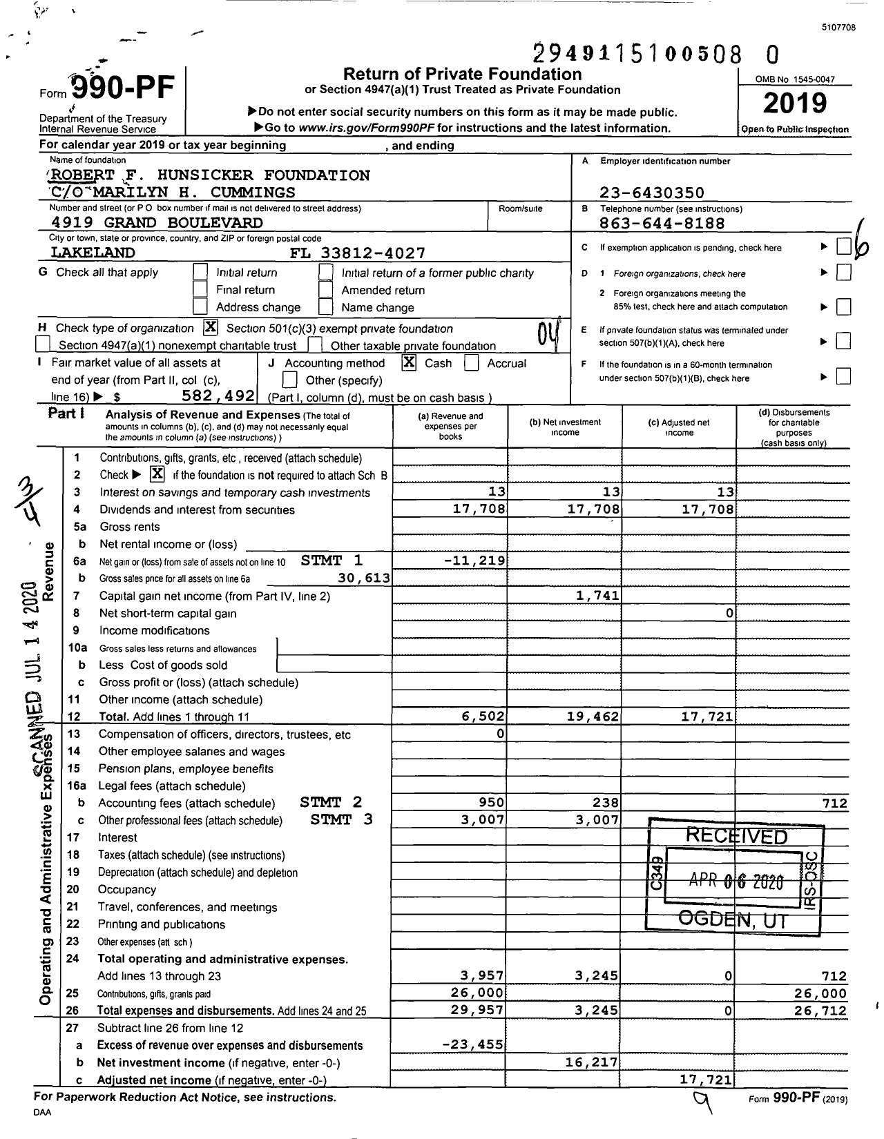 Image of first page of 2019 Form 990PR for Robert F Hunsicker Foundation