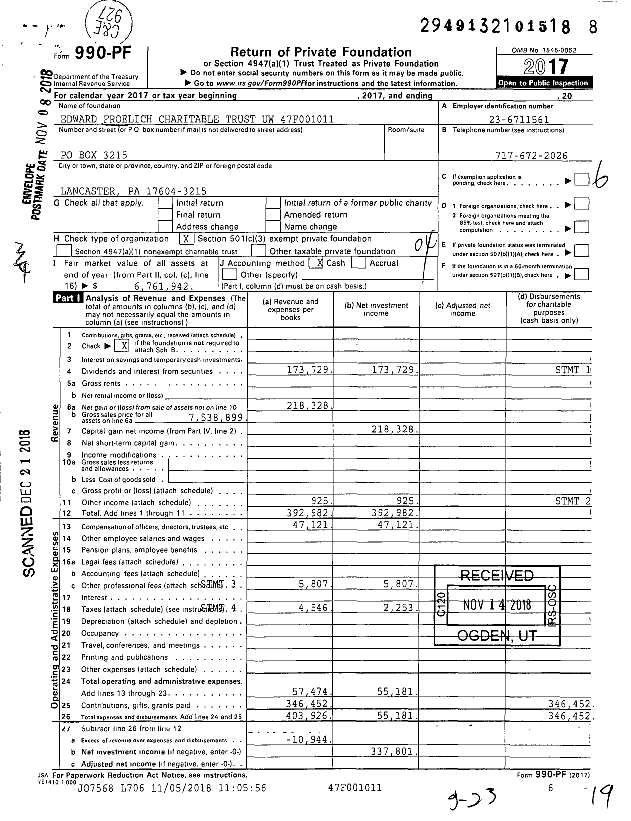 Image of first page of 2017 Form 990PF for Edward Froelich Charitable Trust Uw 47f001011