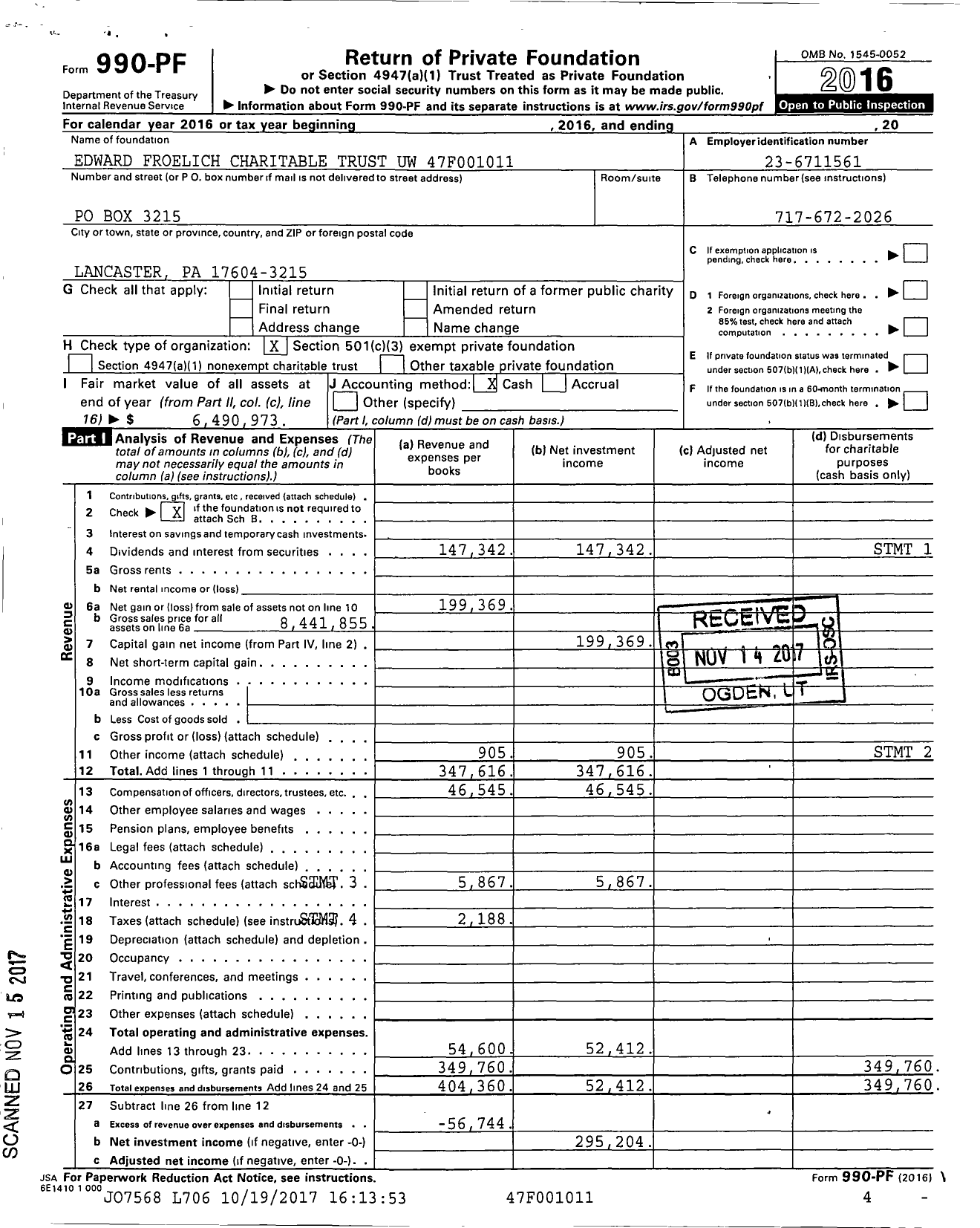 Image of first page of 2016 Form 990PF for Edward Froelich Charitable Trust Uw 47f001011