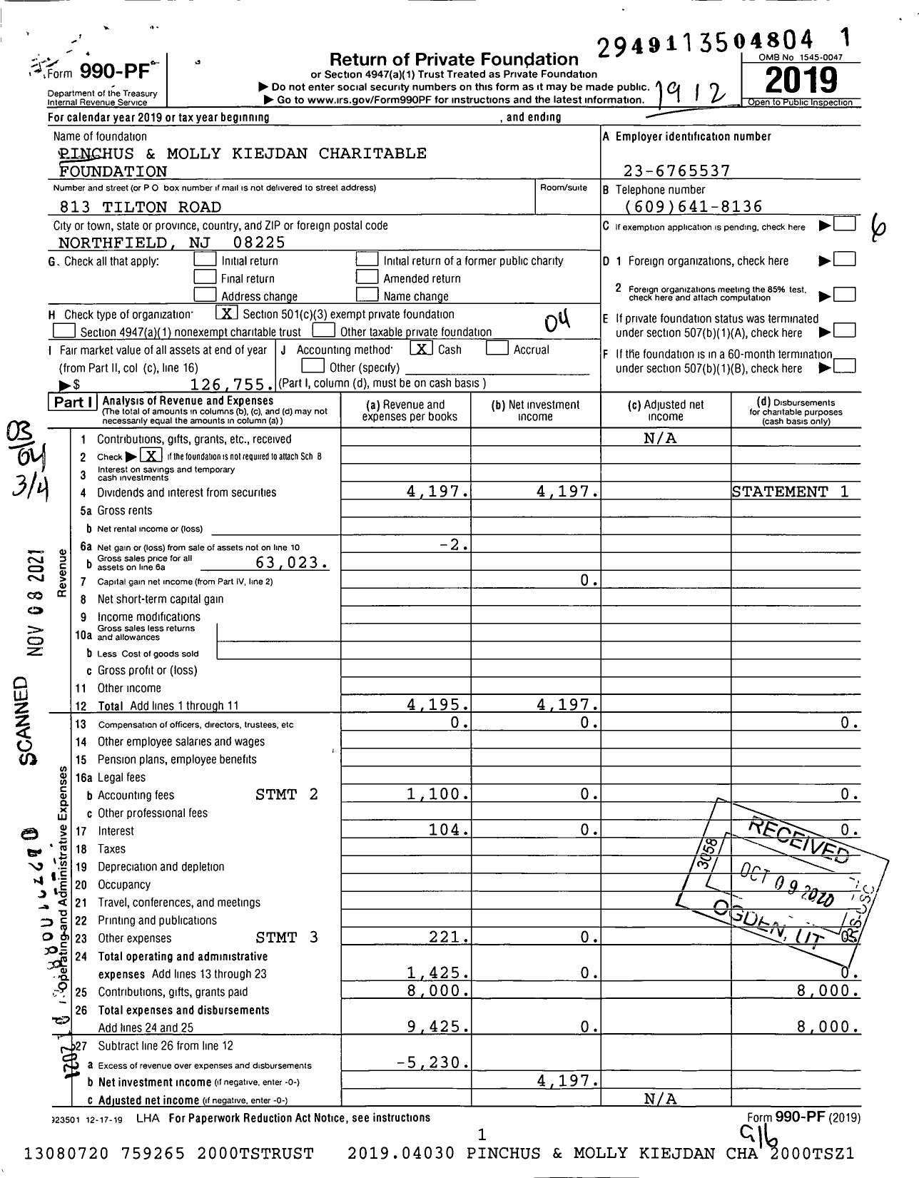 Image of first page of 2019 Form 990PF for Pinchus and Molly Kiejdan Charitable Foundation