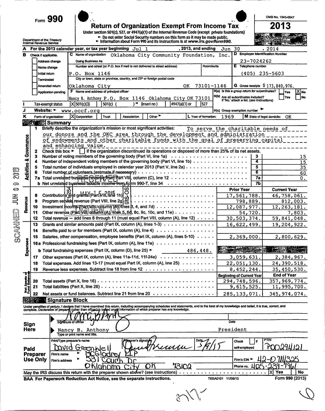 Image of first page of 2013 Form 990 for Oklahoma City Community Foundation (OCCF)