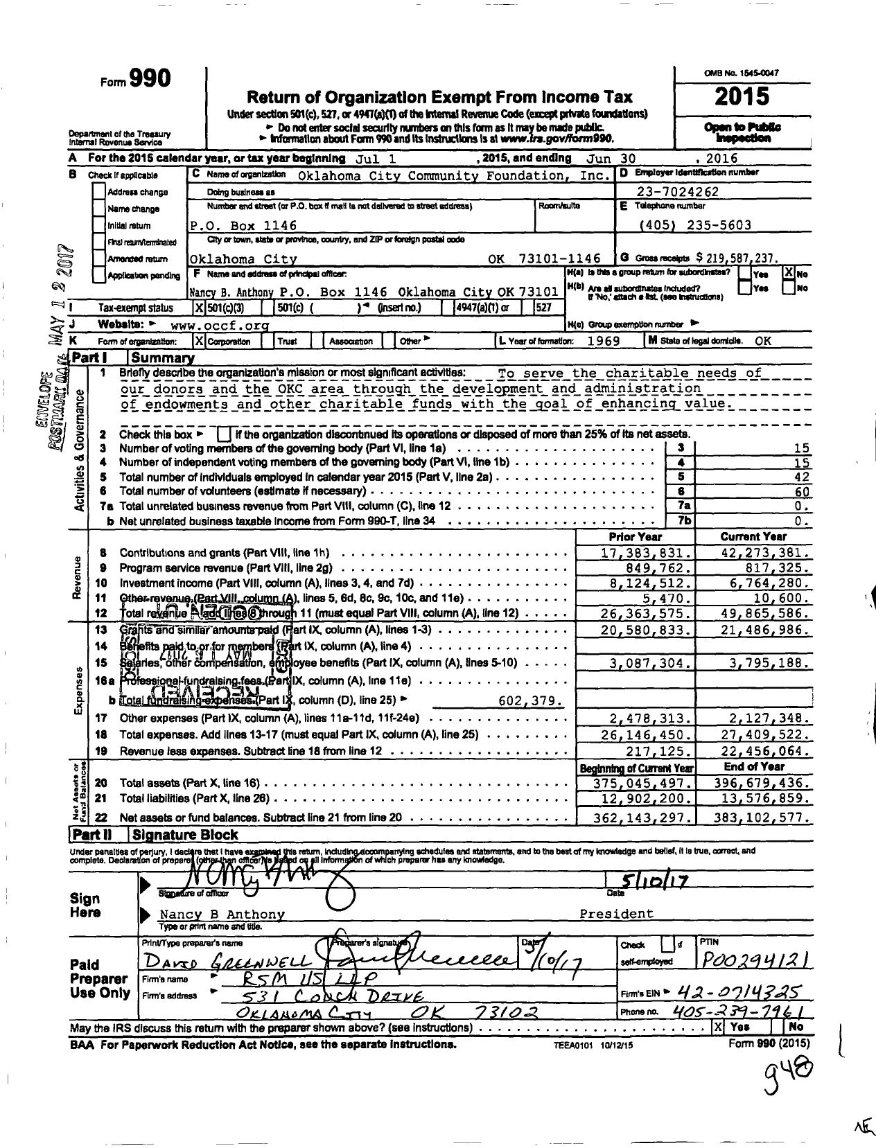 Image of first page of 2015 Form 990 for Oklahoma City Community Foundation (OCCF)
