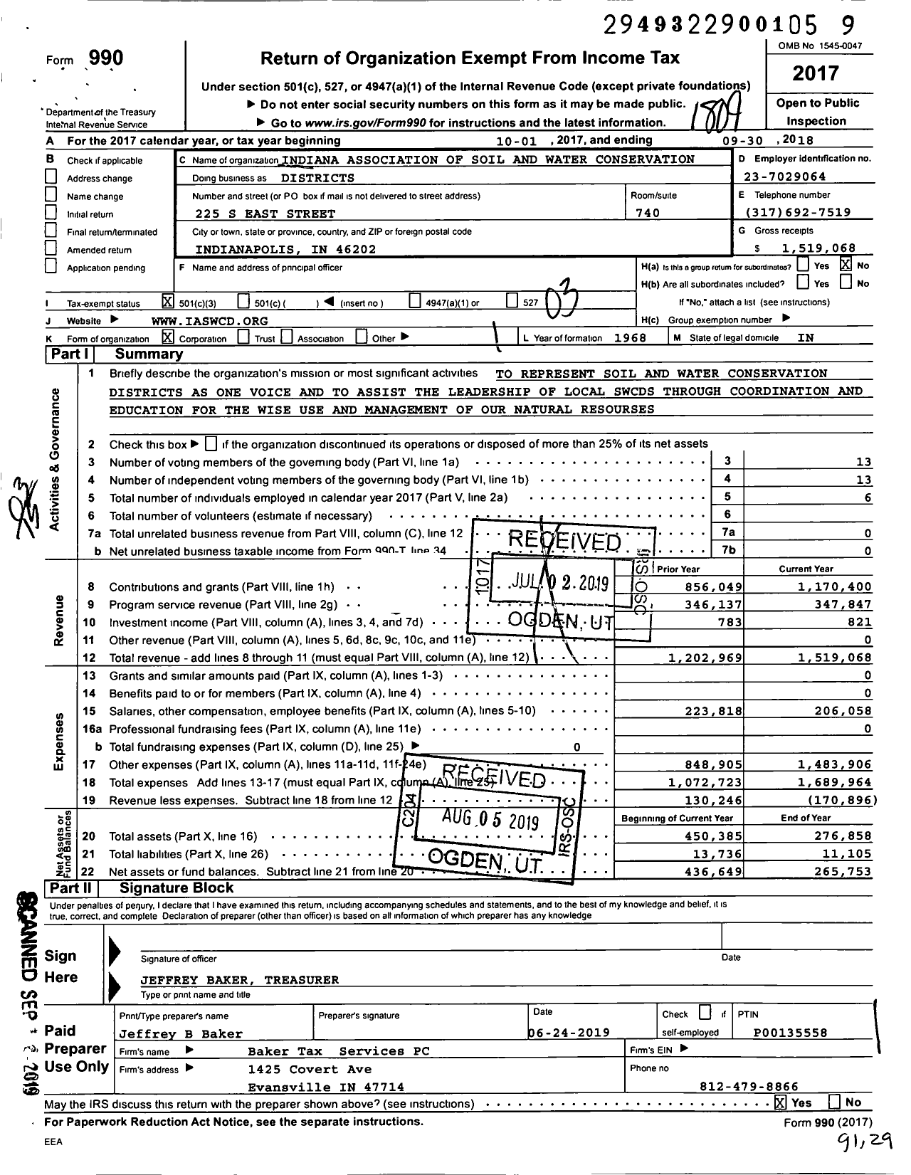 Image of first page of 2017 Form 990 for Districts