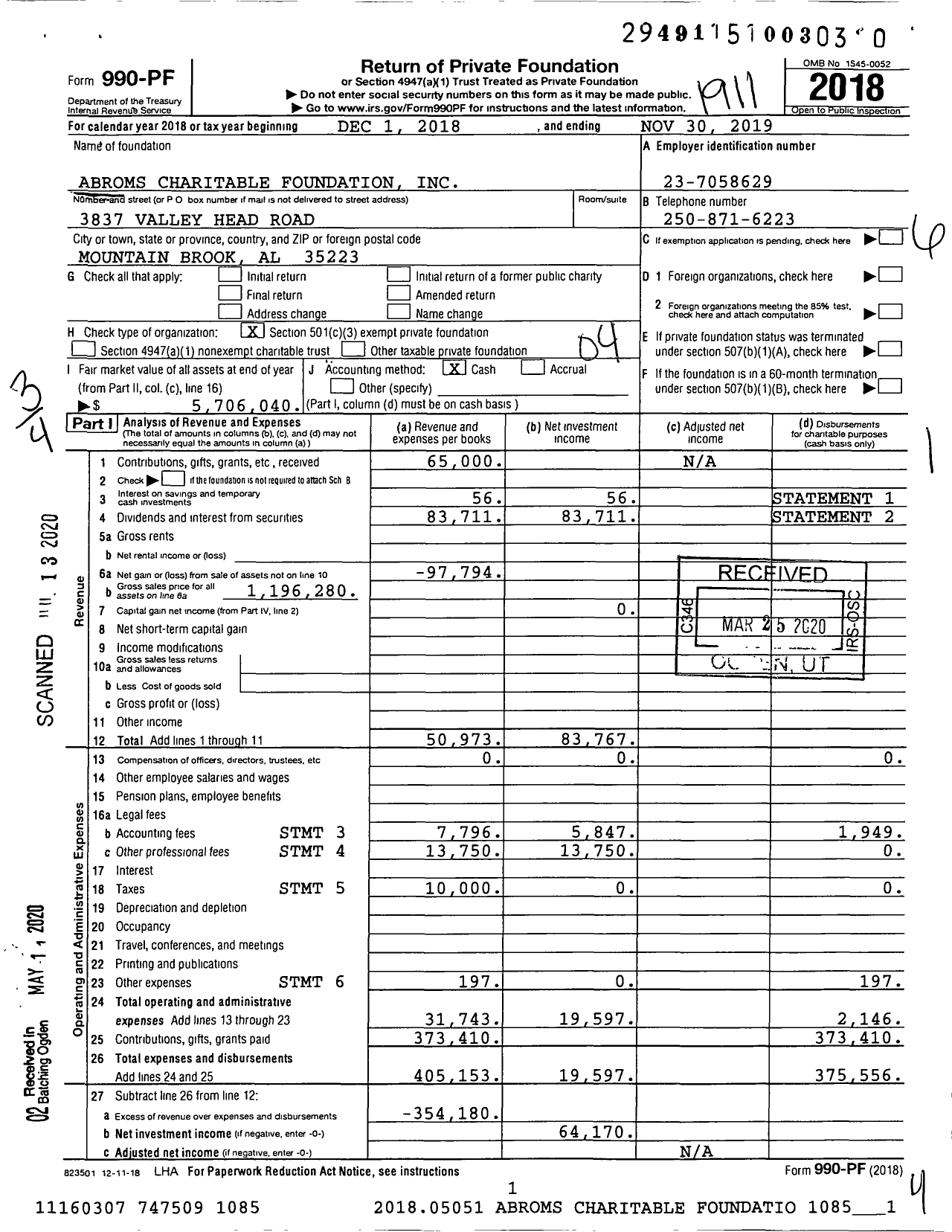 Image of first page of 2018 Form 990PR for Abroms Charitable Foundation