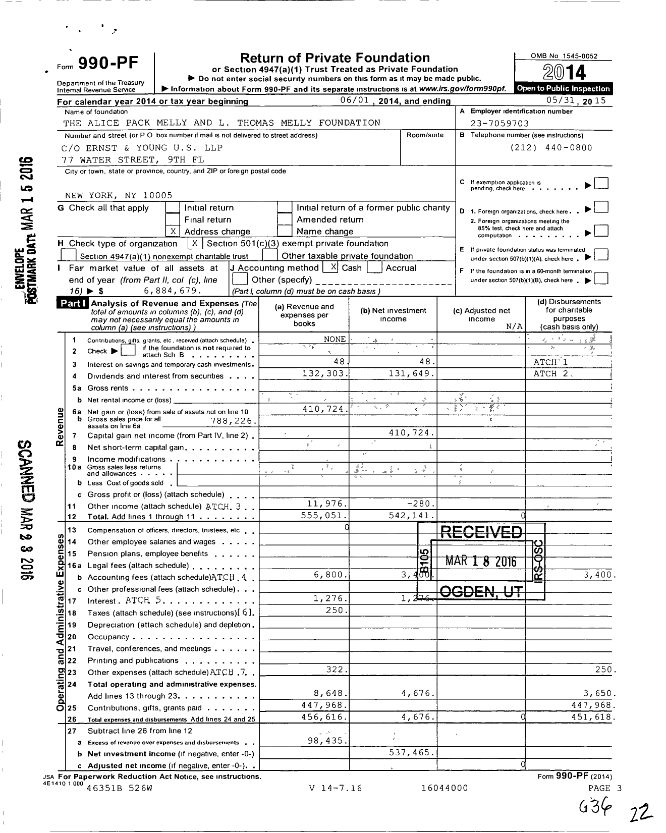 Image of first page of 2014 Form 990PF for The Melly Foundation
