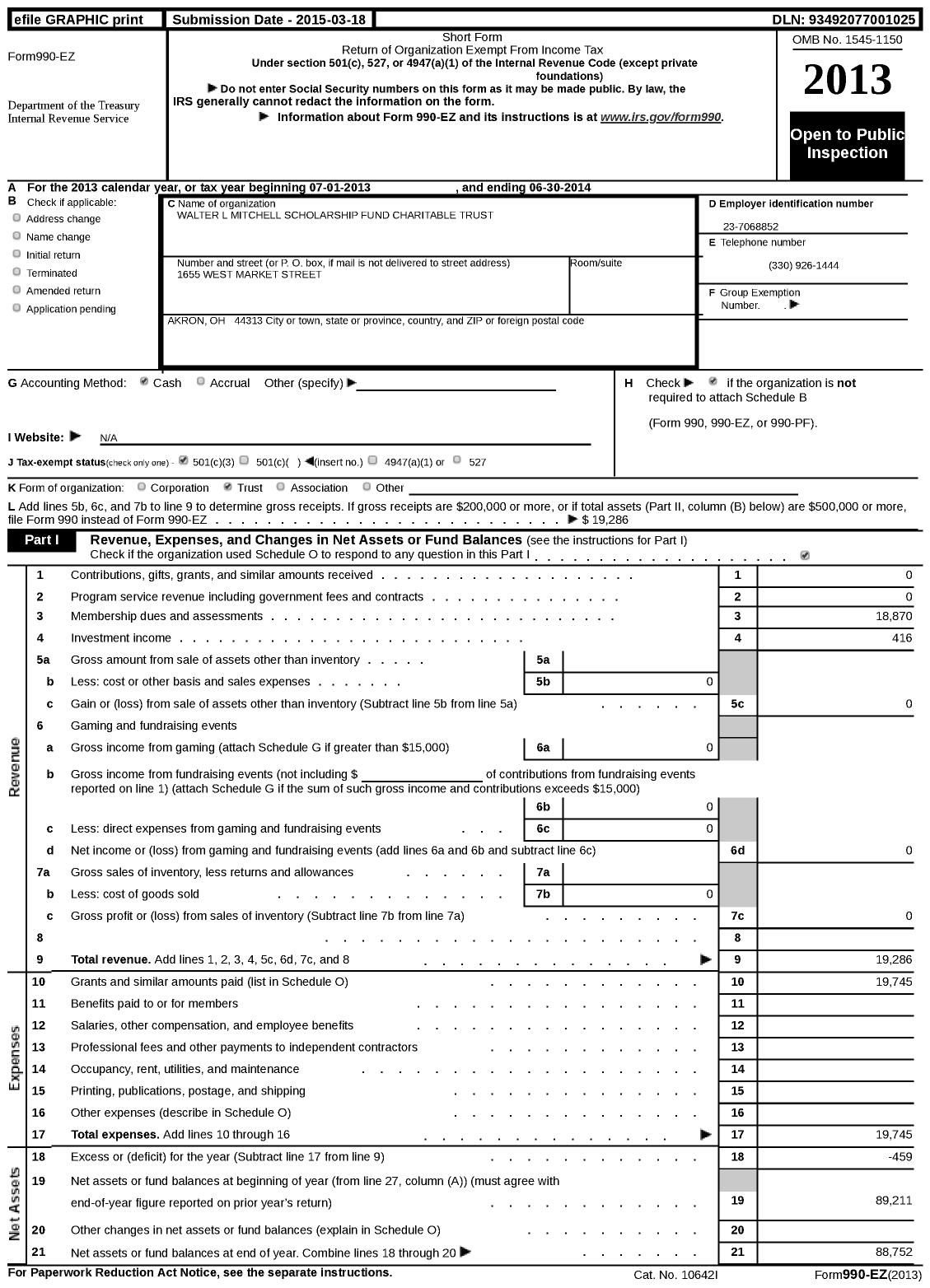 Image of first page of 2013 Form 990EZ for Walter L Mitchell Scholarship Fund Charitable Trust