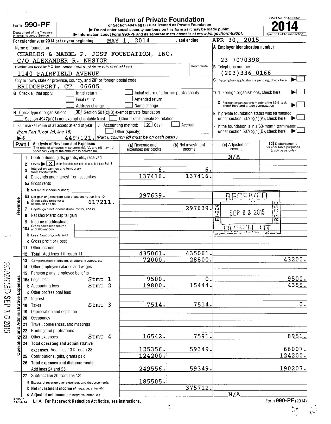Image of first page of 2014 Form 990PF for Charles and Mabel P Jost Foundation