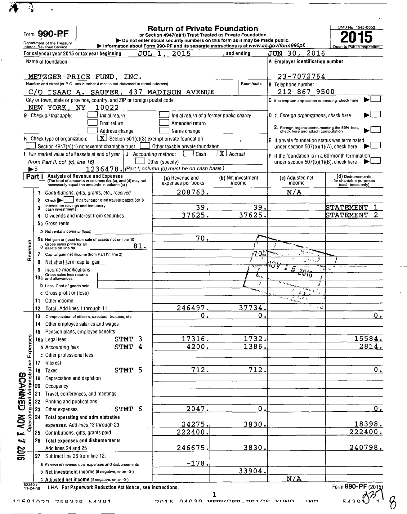 Image of first page of 2015 Form 990PF for Metzger-Price Fund