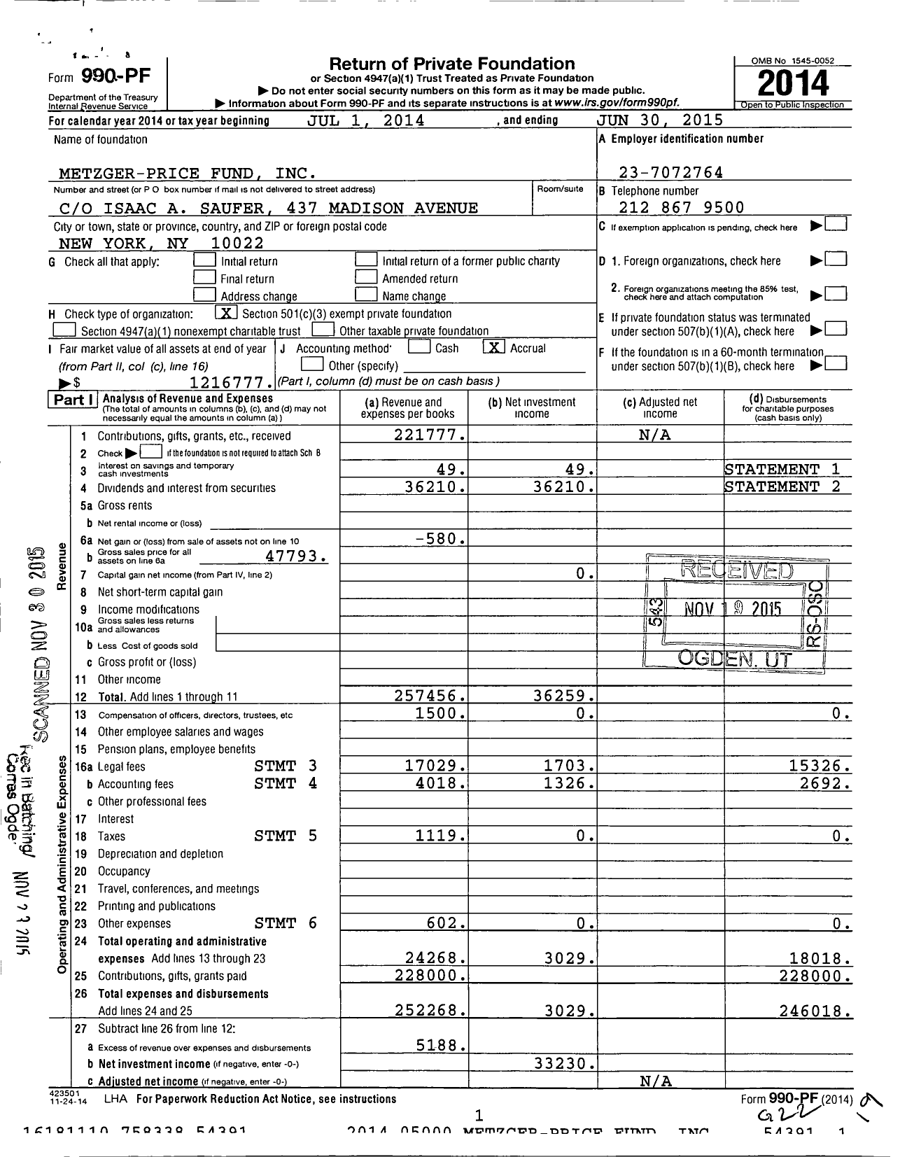 Image of first page of 2014 Form 990PF for Metzger-Price Fund