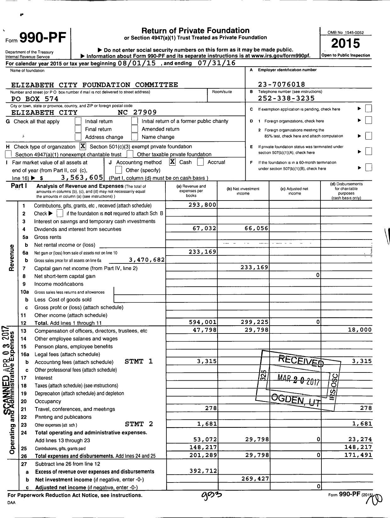 Image of first page of 2015 Form 990PF for Elizabeth City Foundation Committee