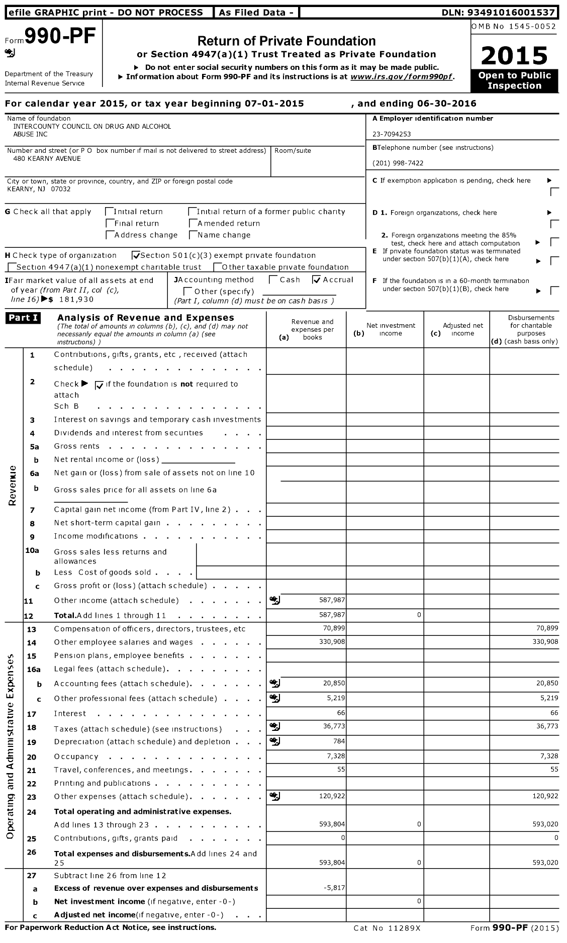 Image of first page of 2015 Form 990PF for Intercounty Council on Drug and Alcohol Abuse