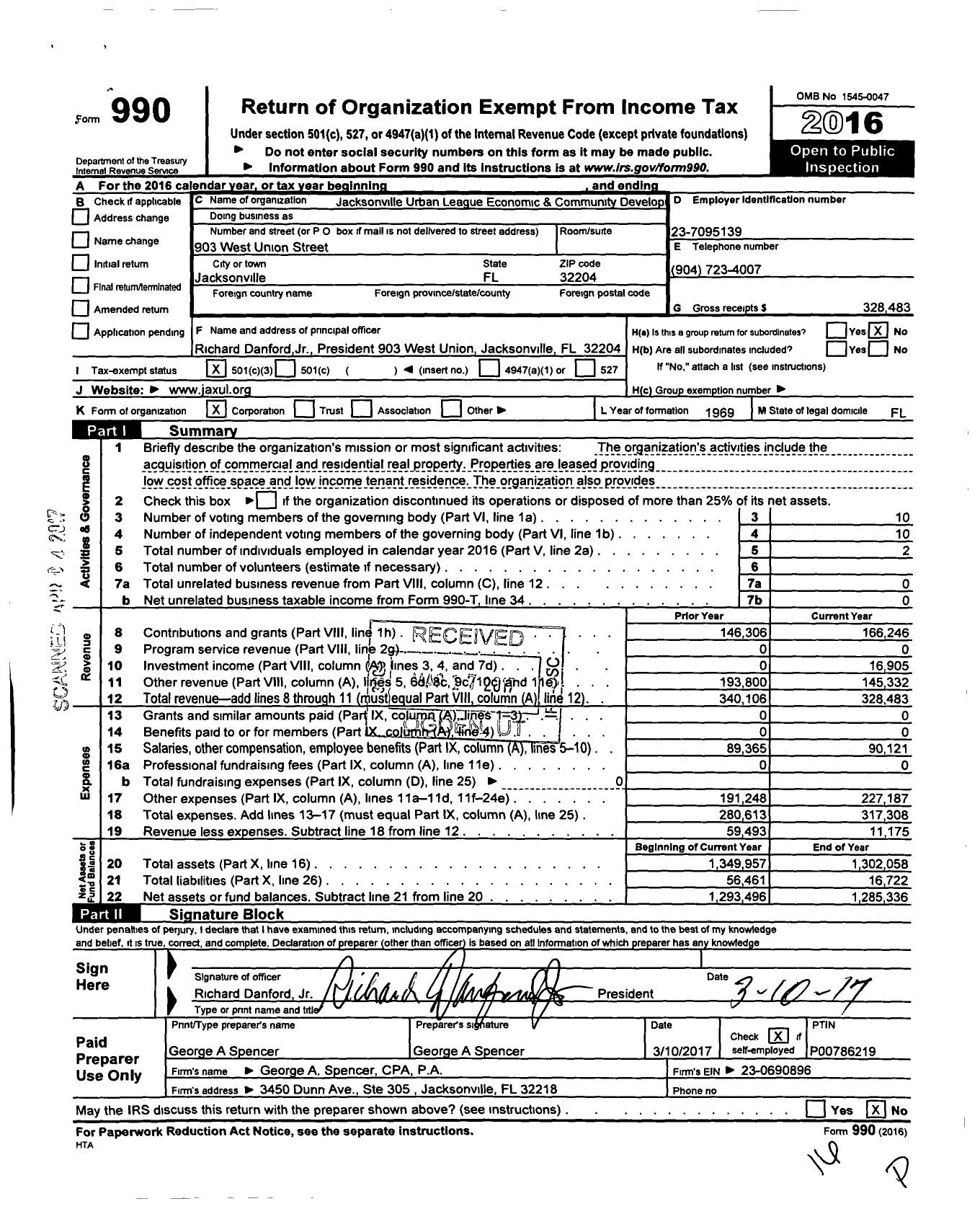 Image of first page of 2016 Form 990 for Jacksonville Urban League Economic and Community Development Foundation