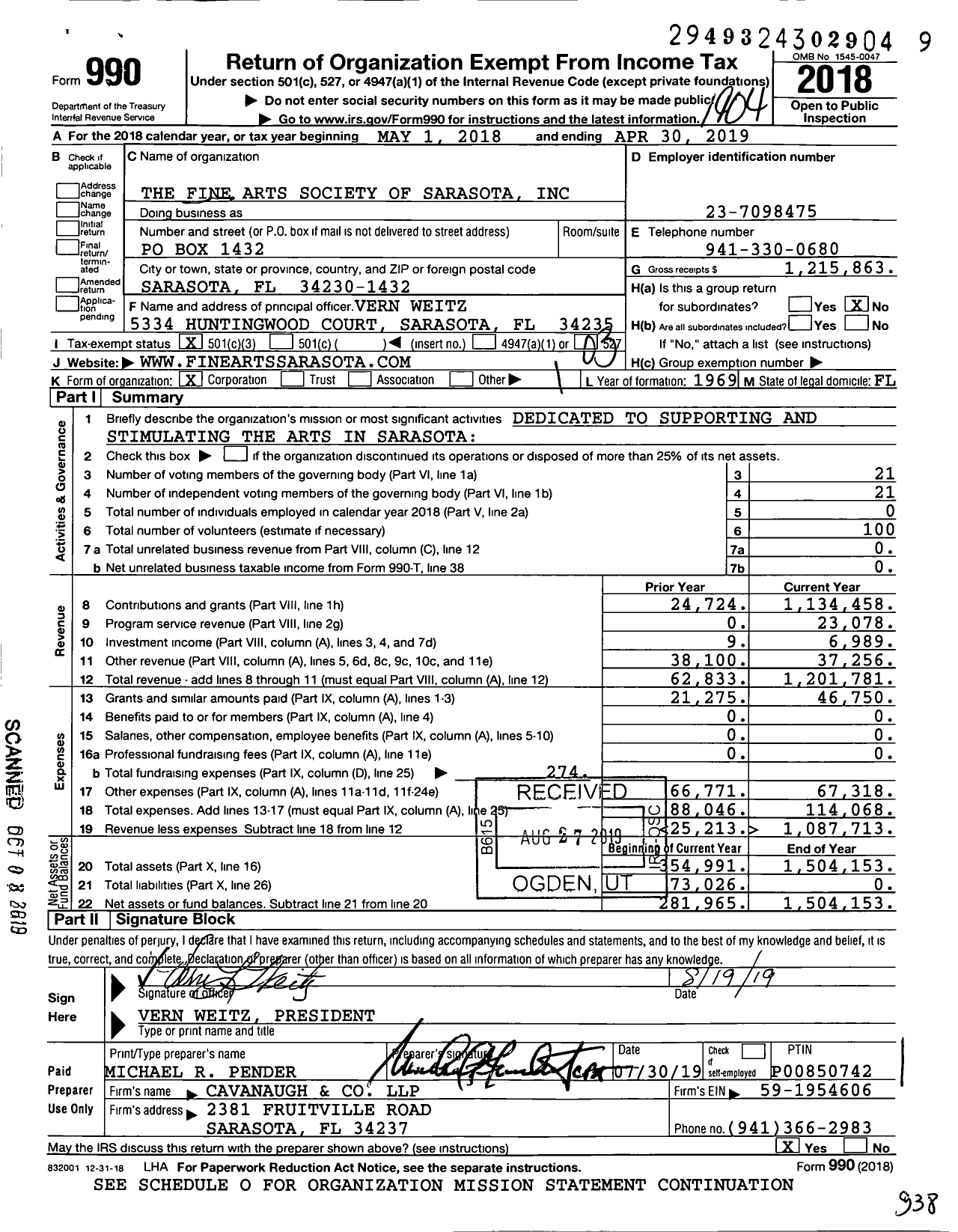 Image of first page of 2018 Form 990 for The Fine Arts Society of Sarasota