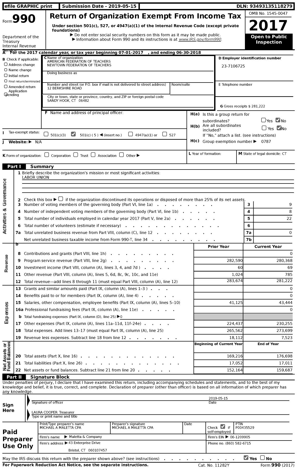 Image of first page of 2017 Form 990 for American Federation of Teachers Newtown Federation of Teachers