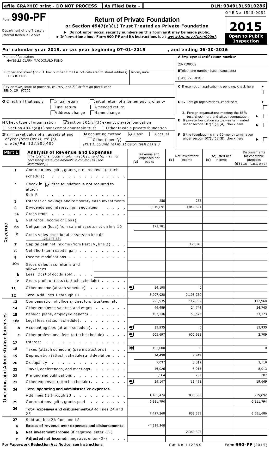 Image of first page of 2015 Form 990PF for Maybelle Clark Macdonald Fund