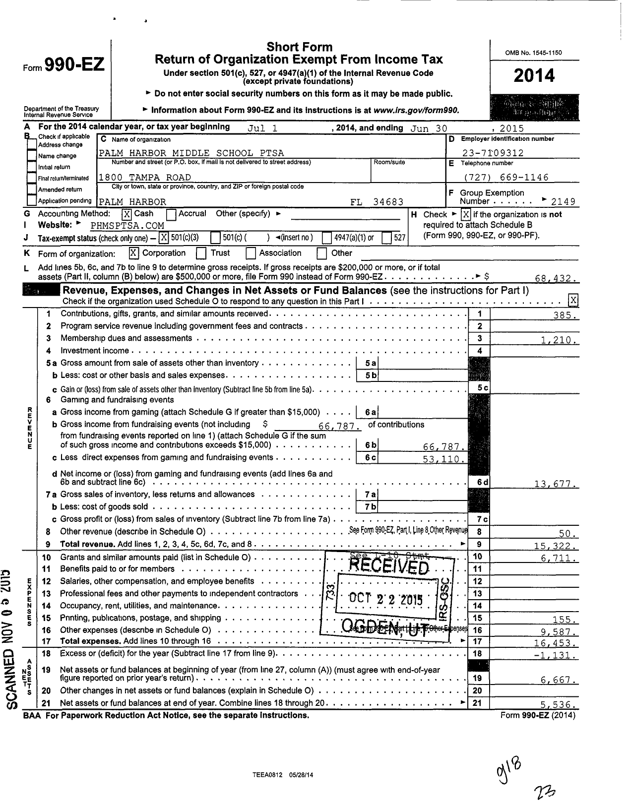 Image of first page of 2014 Form 990EZ for PTA Florida Congress - Palm Harbor Middle Ptsa