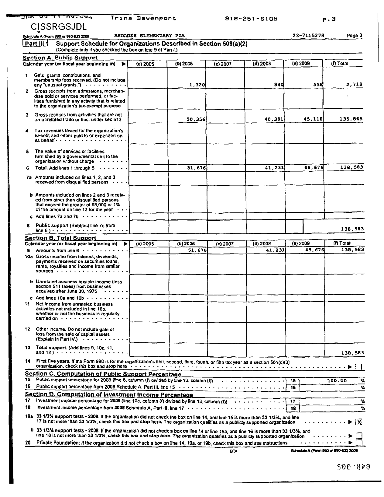 Image of first page of 2009 Form 990ER for PTA Oklahoma Congress / Rhoades Elementary