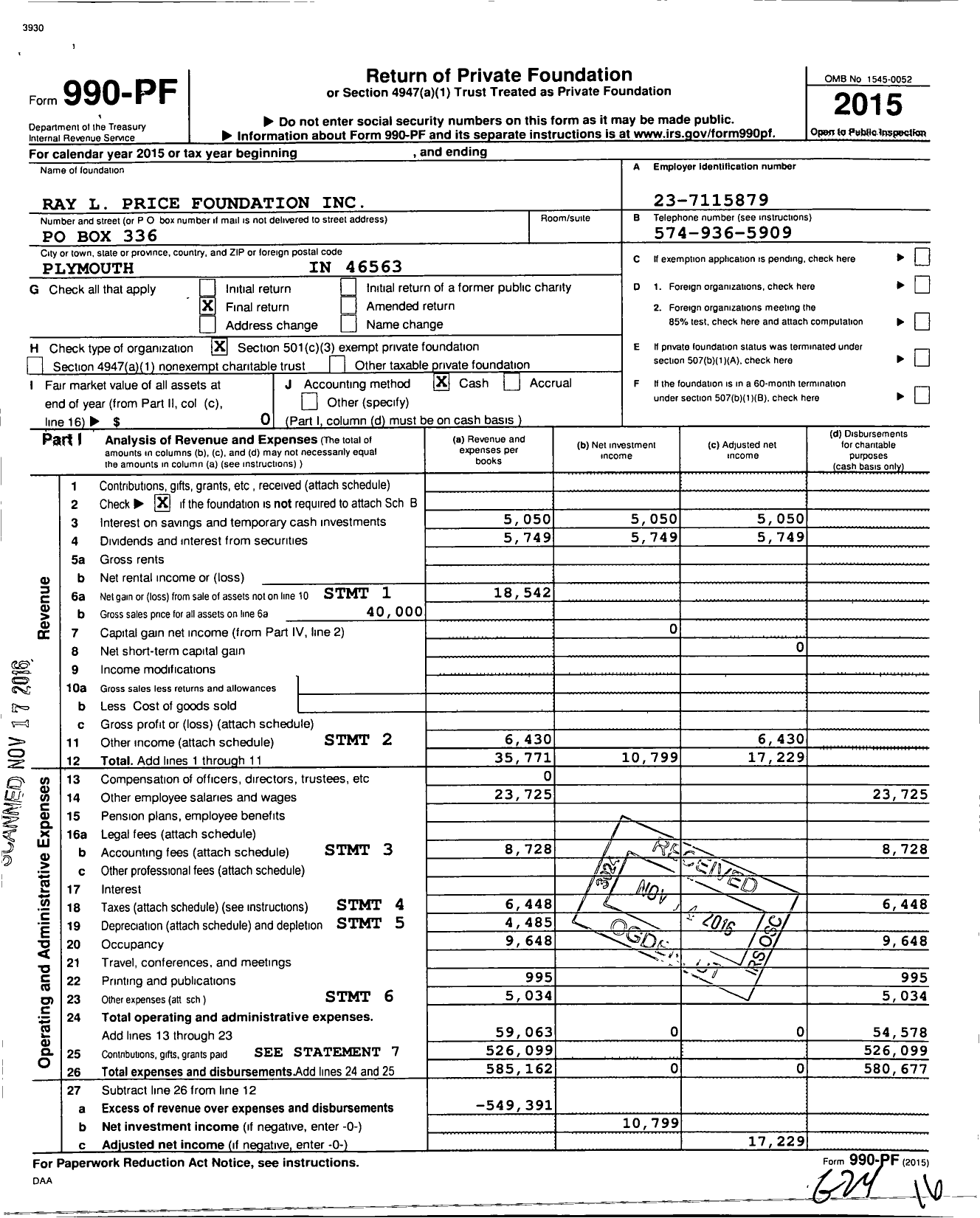 Image of first page of 2015 Form 990PF for Ray L Price Foundation