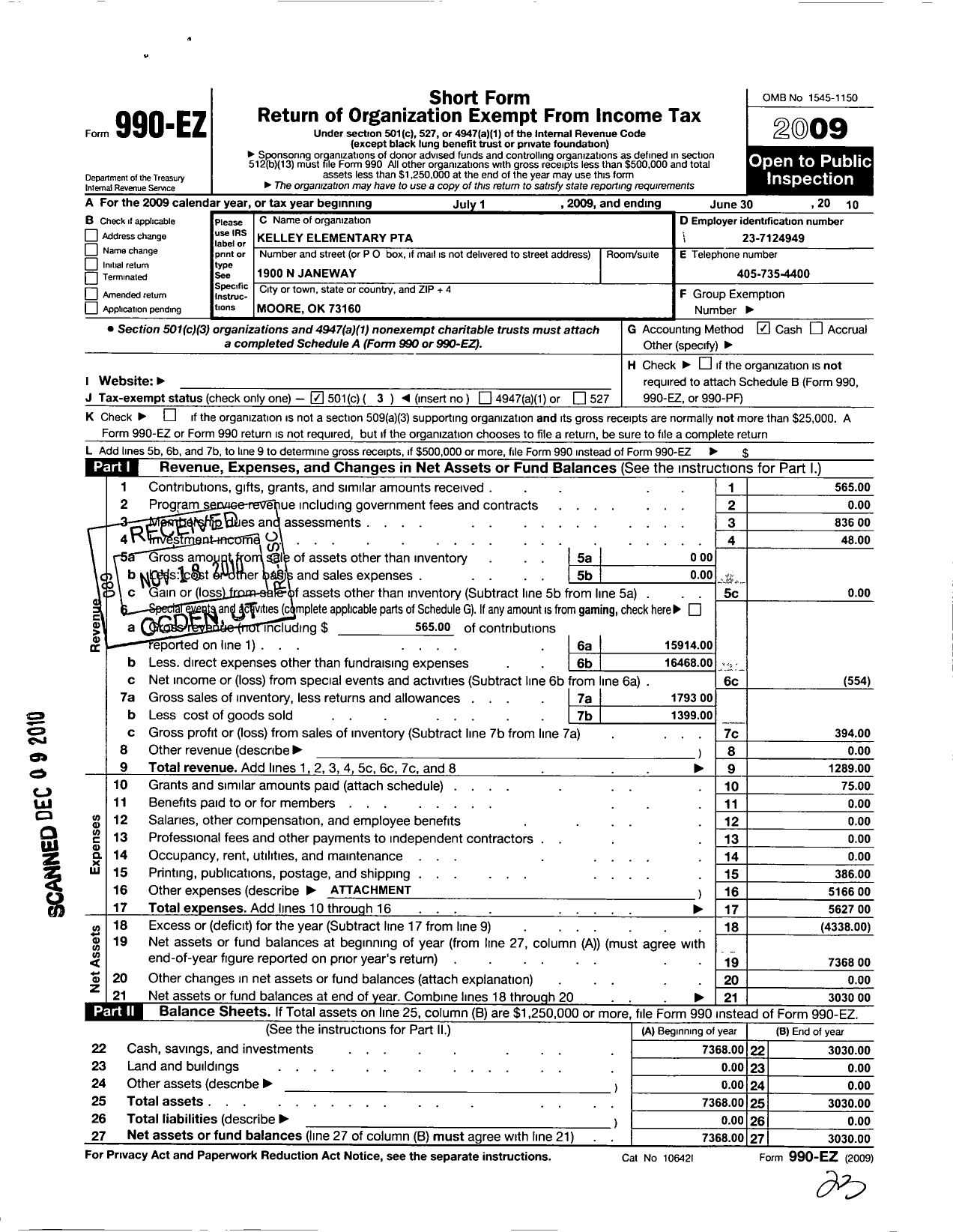 Image of first page of 2009 Form 990EZ for PTA Oklahoma Congress / Kelley