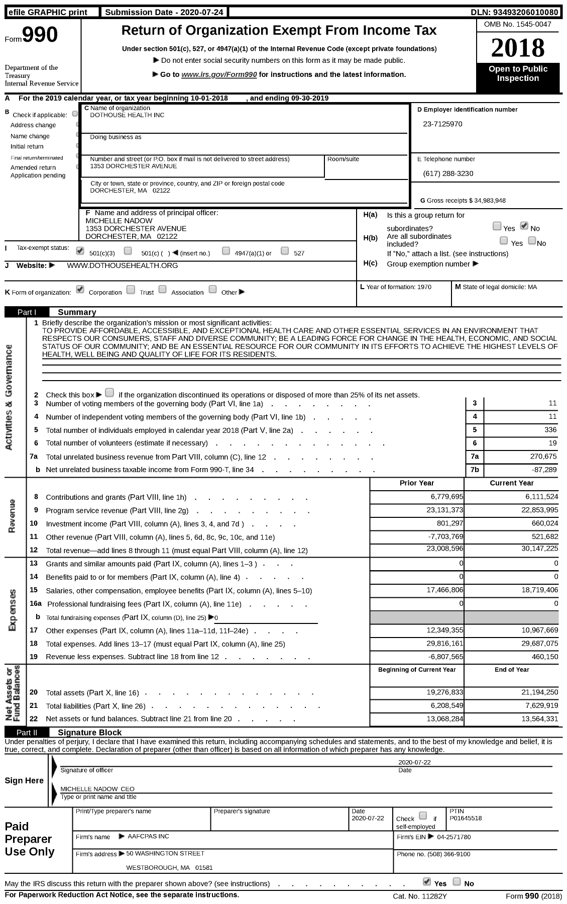 Image of first page of 2018 Form 990 for DotHouse Health