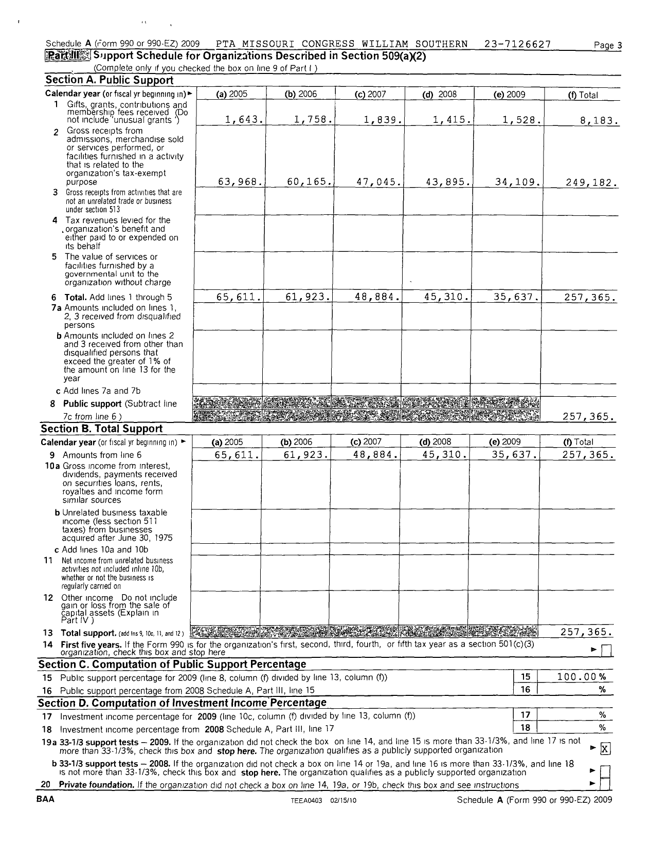 Image of first page of 2009 Form 990ER for PTA Missouri Congress / William N Southern School PTA