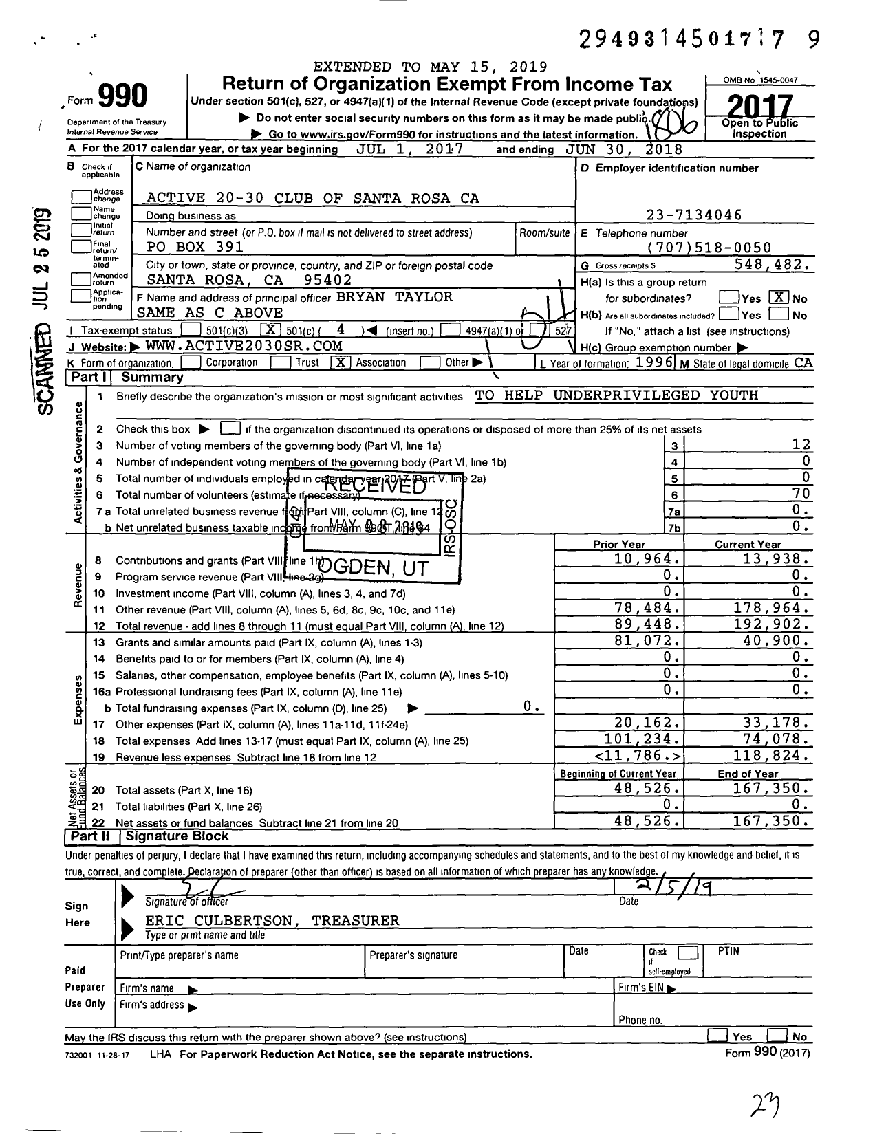 Image of first page of 2017 Form 990O for Active 20-30 United States and Canada - 50 Santa Rosa