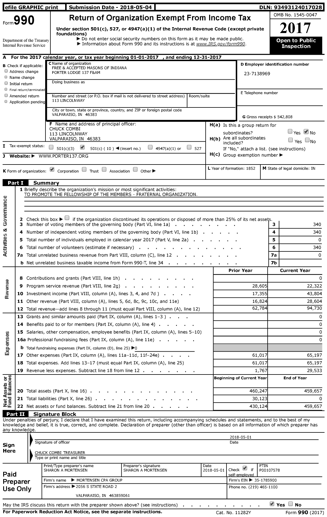 Image of first page of 2017 Form 990 for Free and Accepted Masons of Indiana Porter Lodge 137 F&am