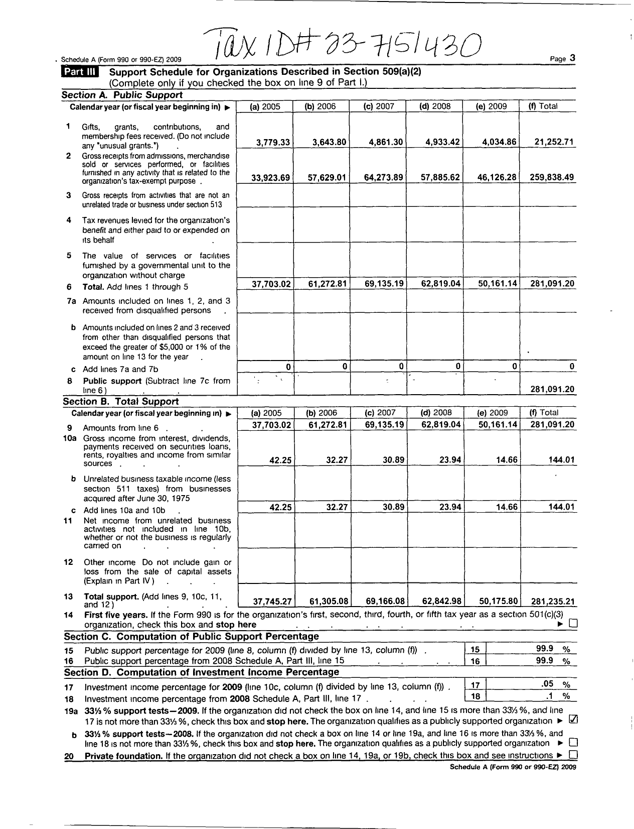 Image of first page of 2009 Form 990ER for PTA Kansas Congress of Parents and Teachers / Santa Fe Trail Elementary PTA