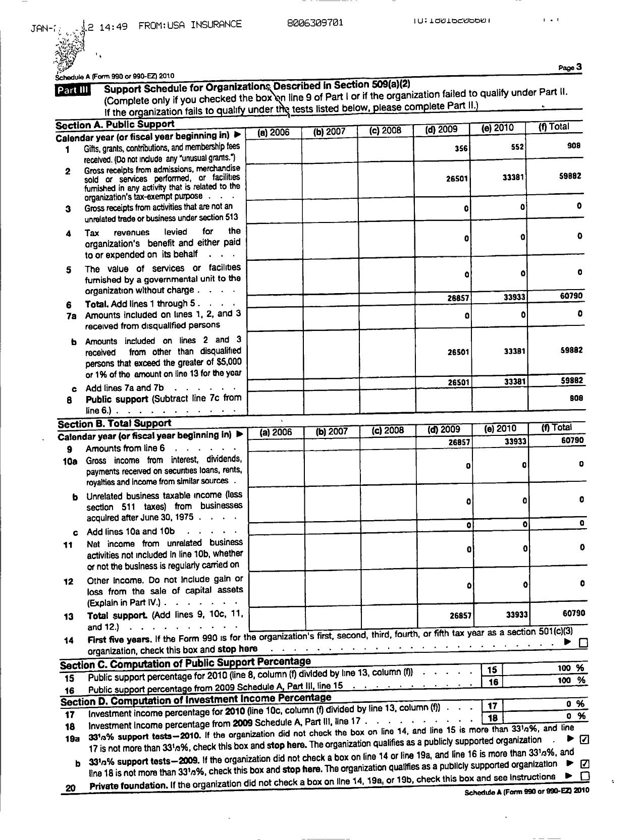 Image of first page of 2010 Form 990ER for PTA New Mexico Congress / Yucca Elem PTA