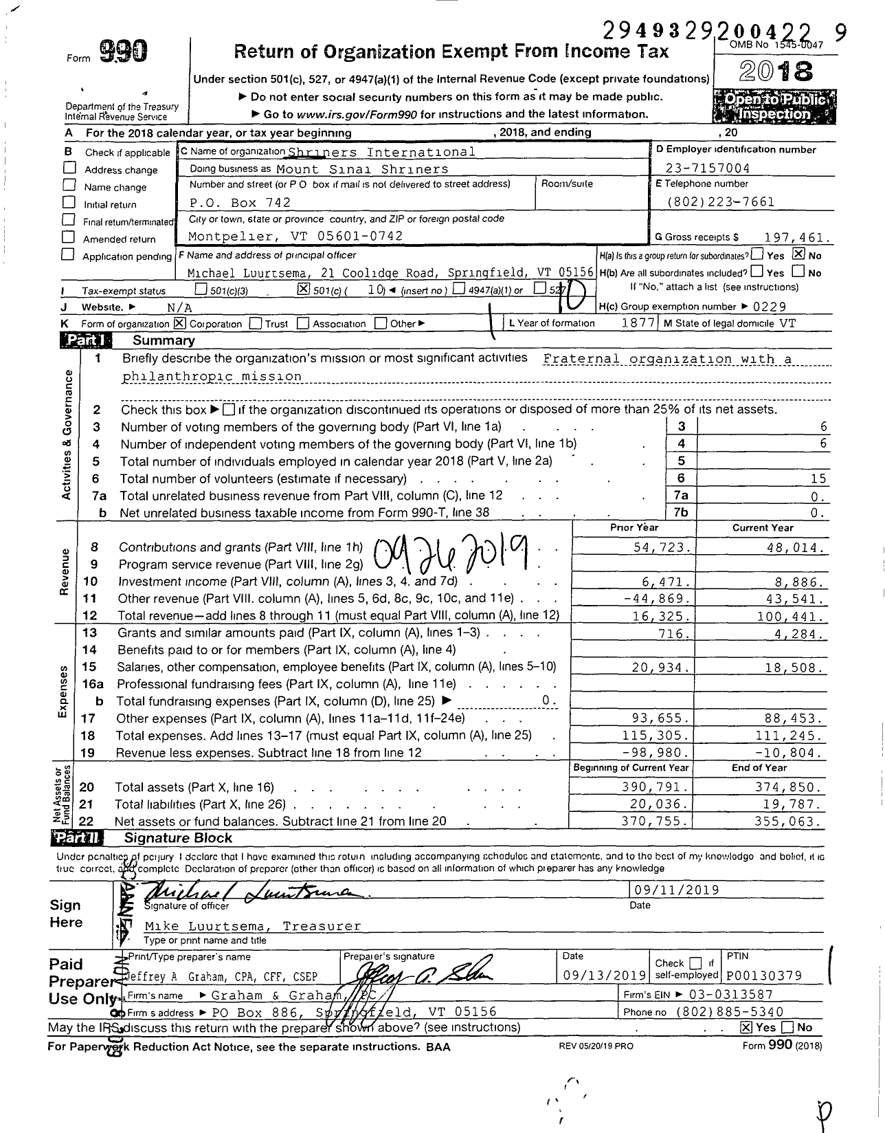 Image of first page of 2018 Form 990O for Shriners International - Mount Sinai Shriners