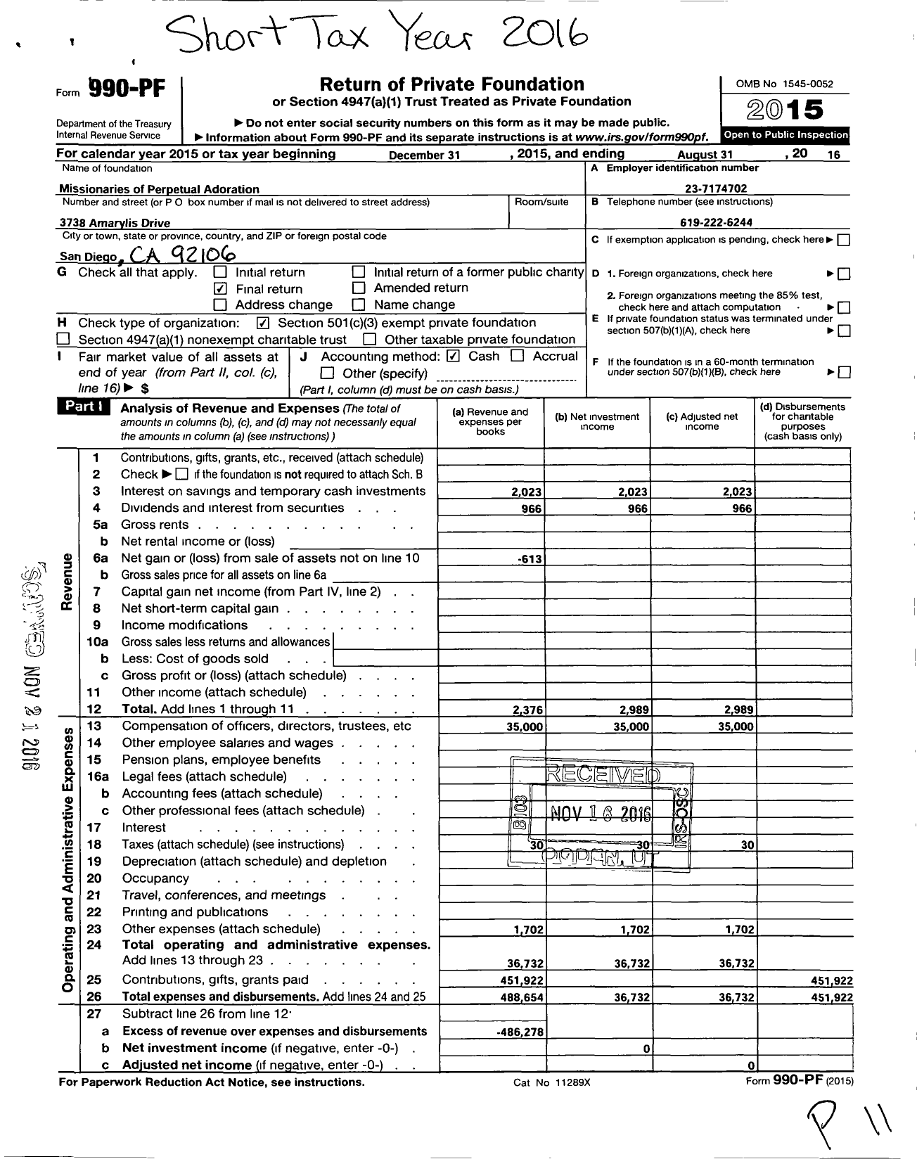 Image of first page of 2015 Form 990PF for Missionaries of Perpetual Adoration