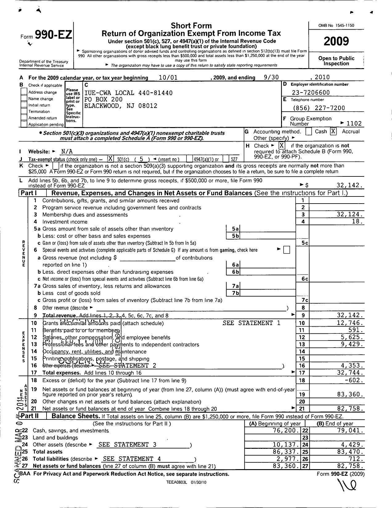 Image of first page of 2009 Form 990EO for Communications Workers of America - 81440 Local