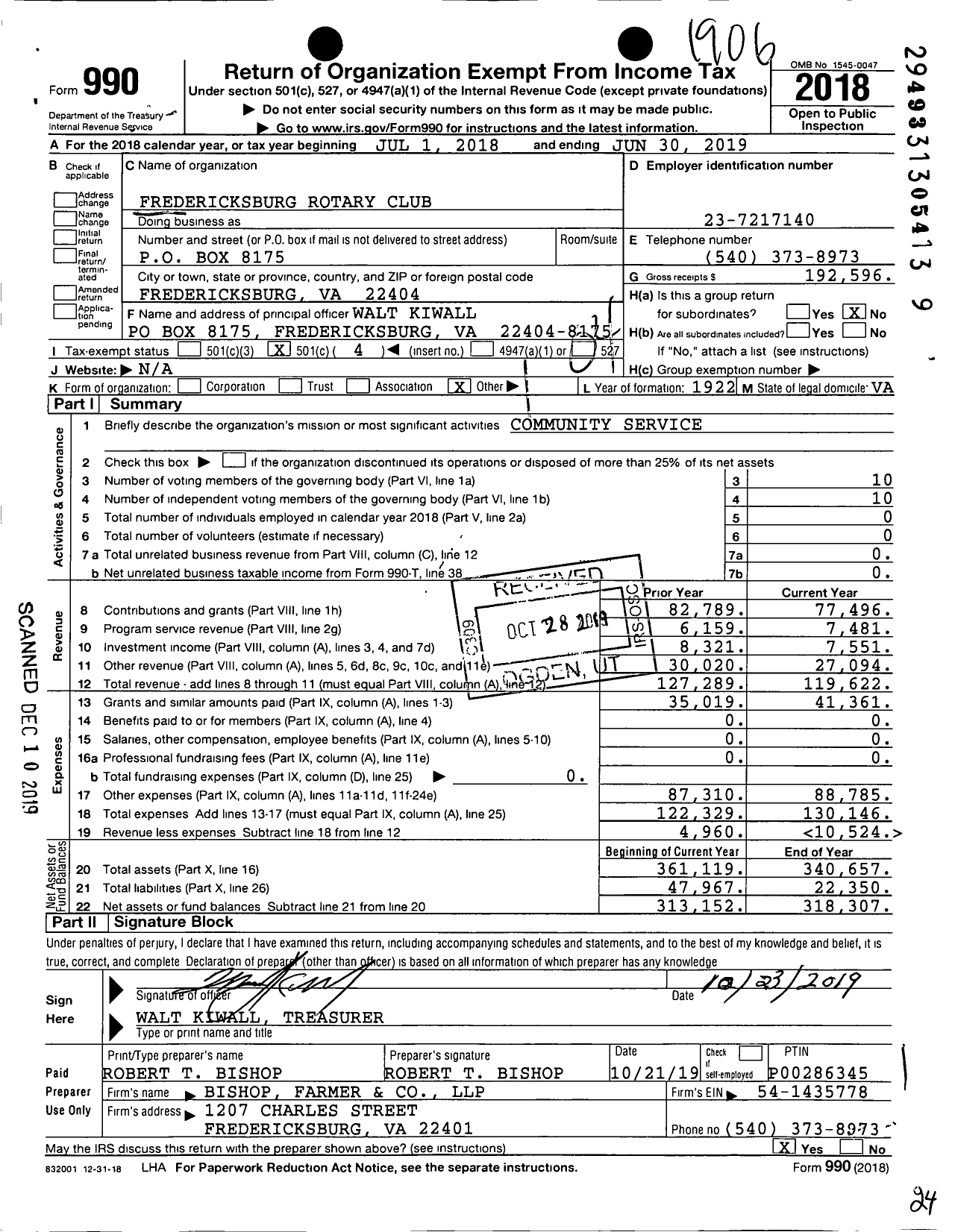 Image of first page of 2018 Form 990O for Rotary International - Fredericksburg Club