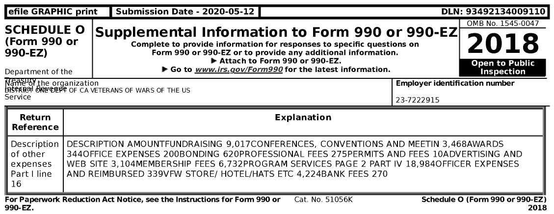 Image of first page of 2018 Form 990EZ for VFW California Department - 1st District