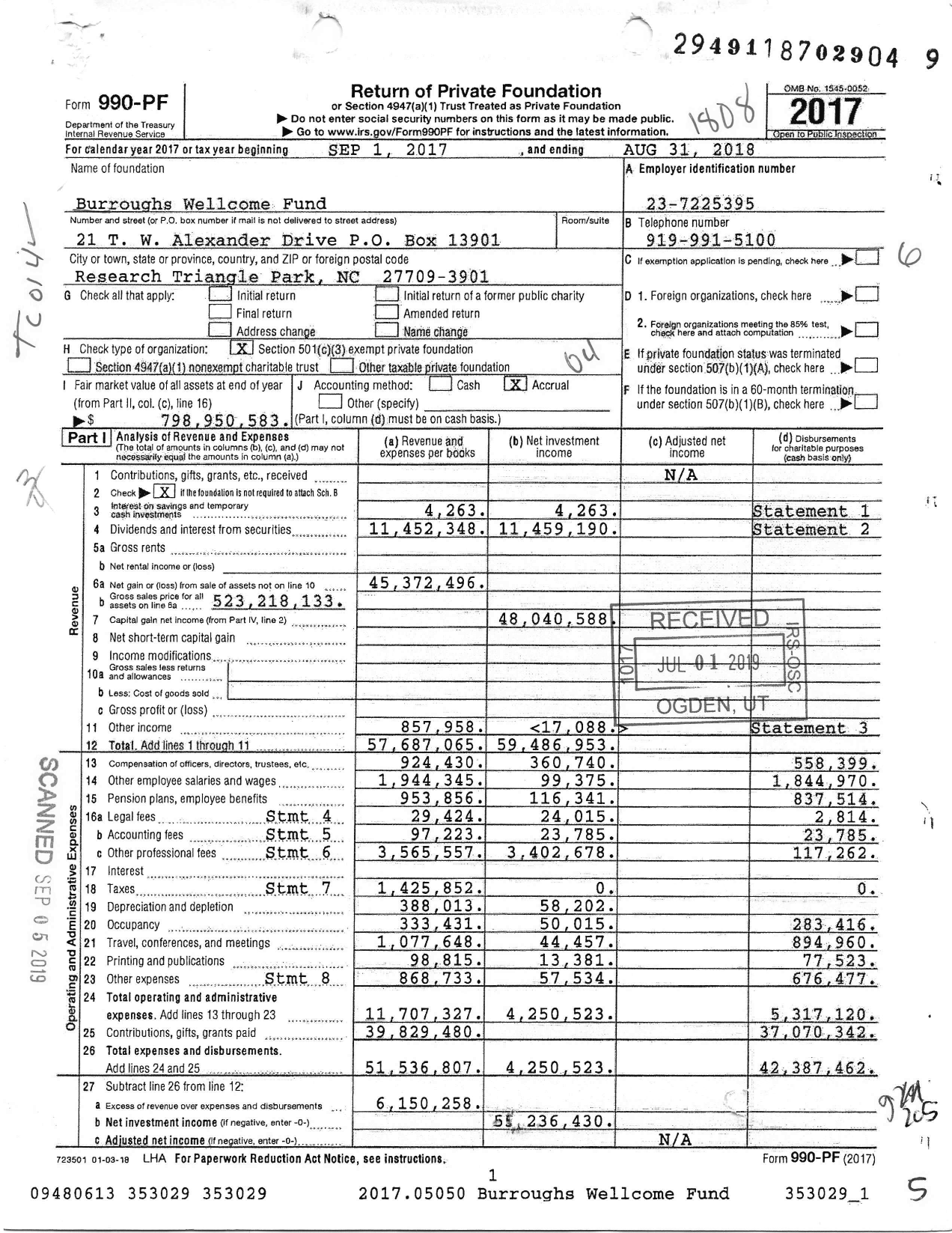 Image of first page of 2017 Form 990PF for Burroughs Wellcome Fund