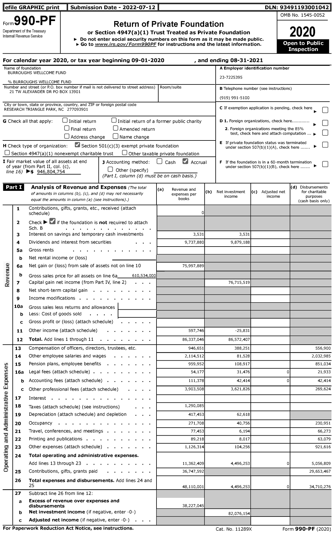 Image of first page of 2020 Form 990PF for Burroughs Wellcome Fund