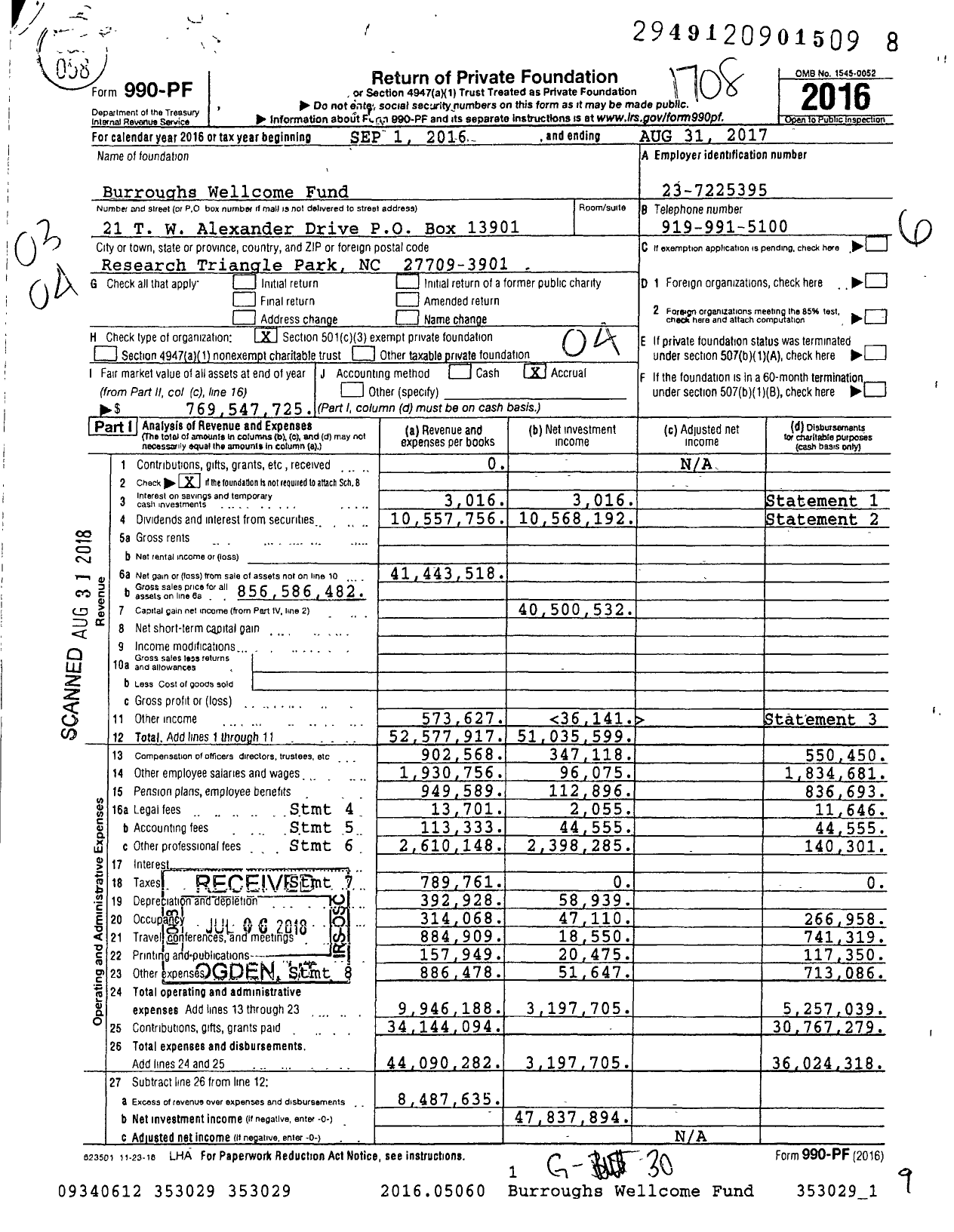 Image of first page of 2016 Form 990PF for Burroughs Wellcome Fund