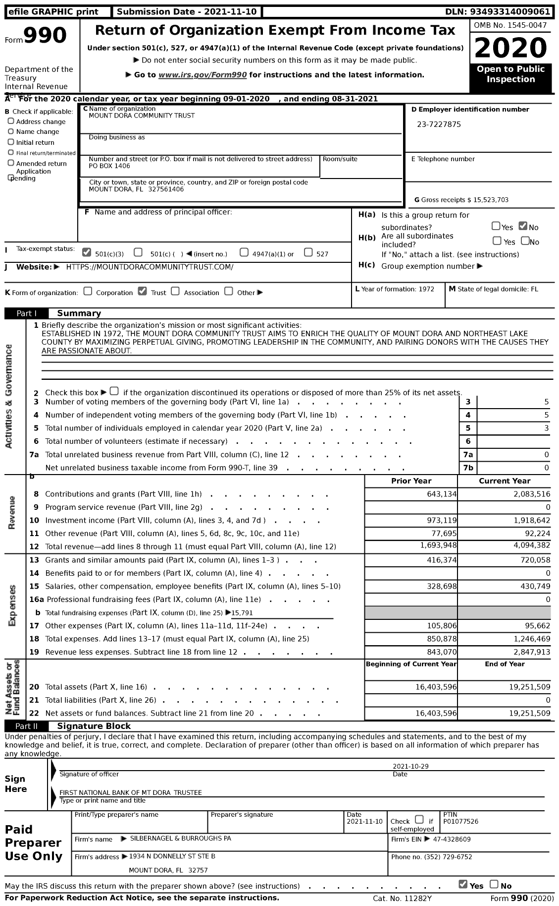 Image of first page of 2020 Form 990 for Mount Dora Community Trust