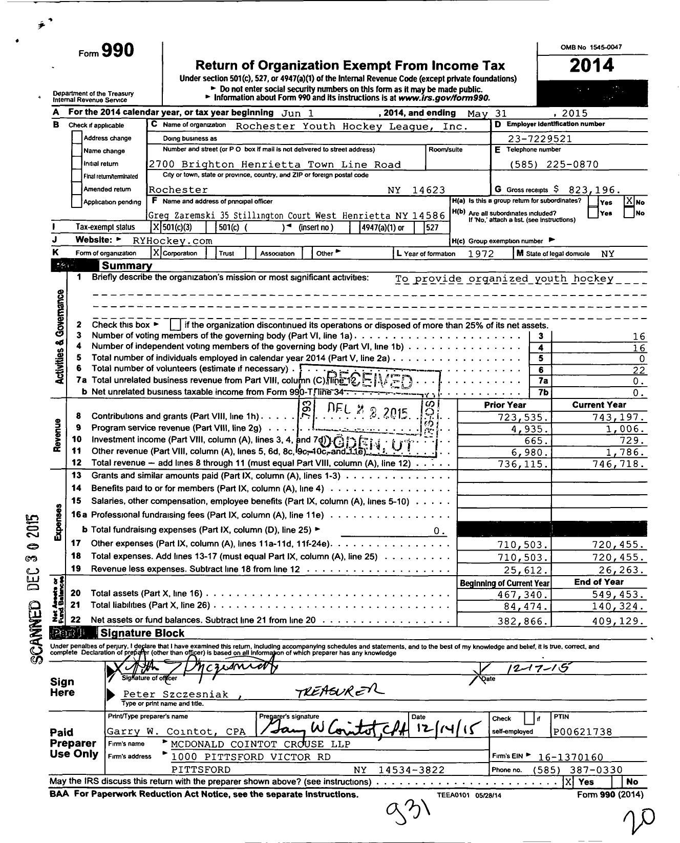 Image of first page of 2014 Form 990 for Rochester Youth Hockey League