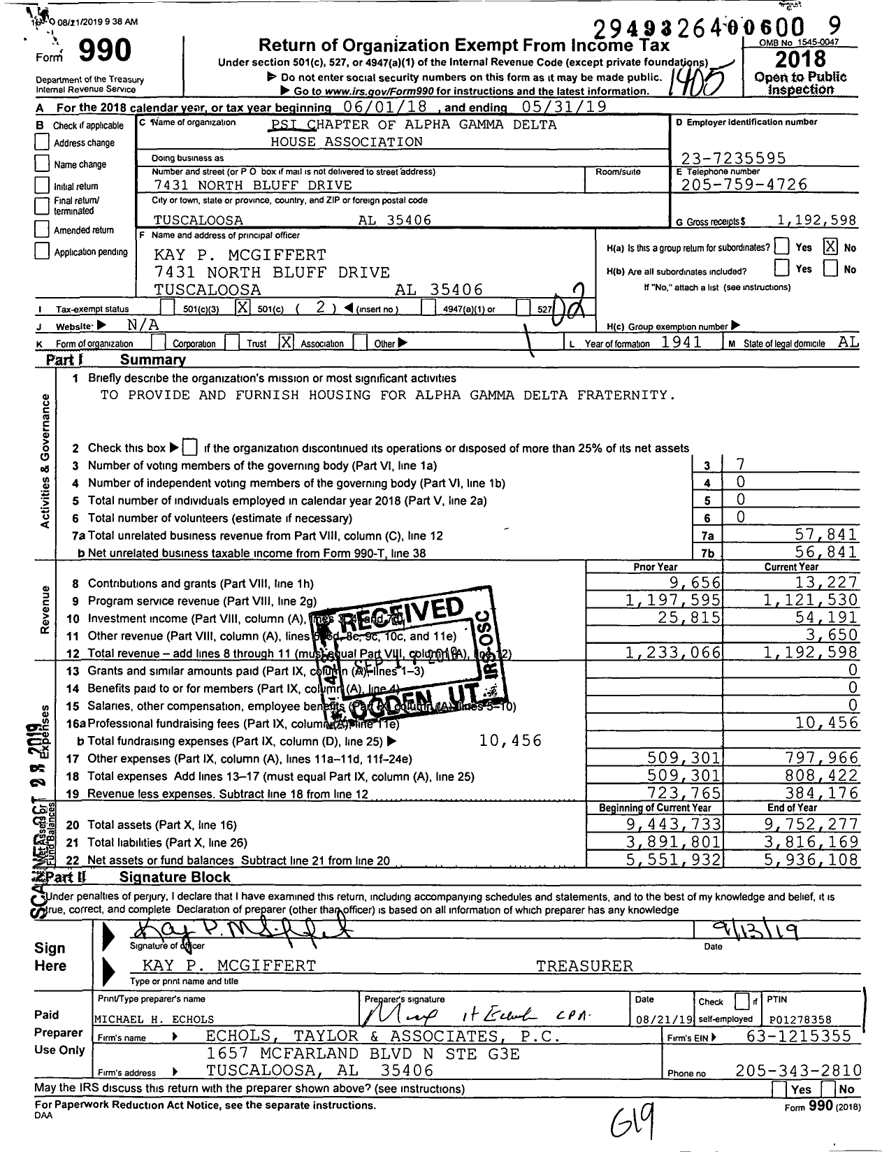 Image of first page of 2018 Form 990O for Alpha Gamma Delta Fraternity - Psi House Association