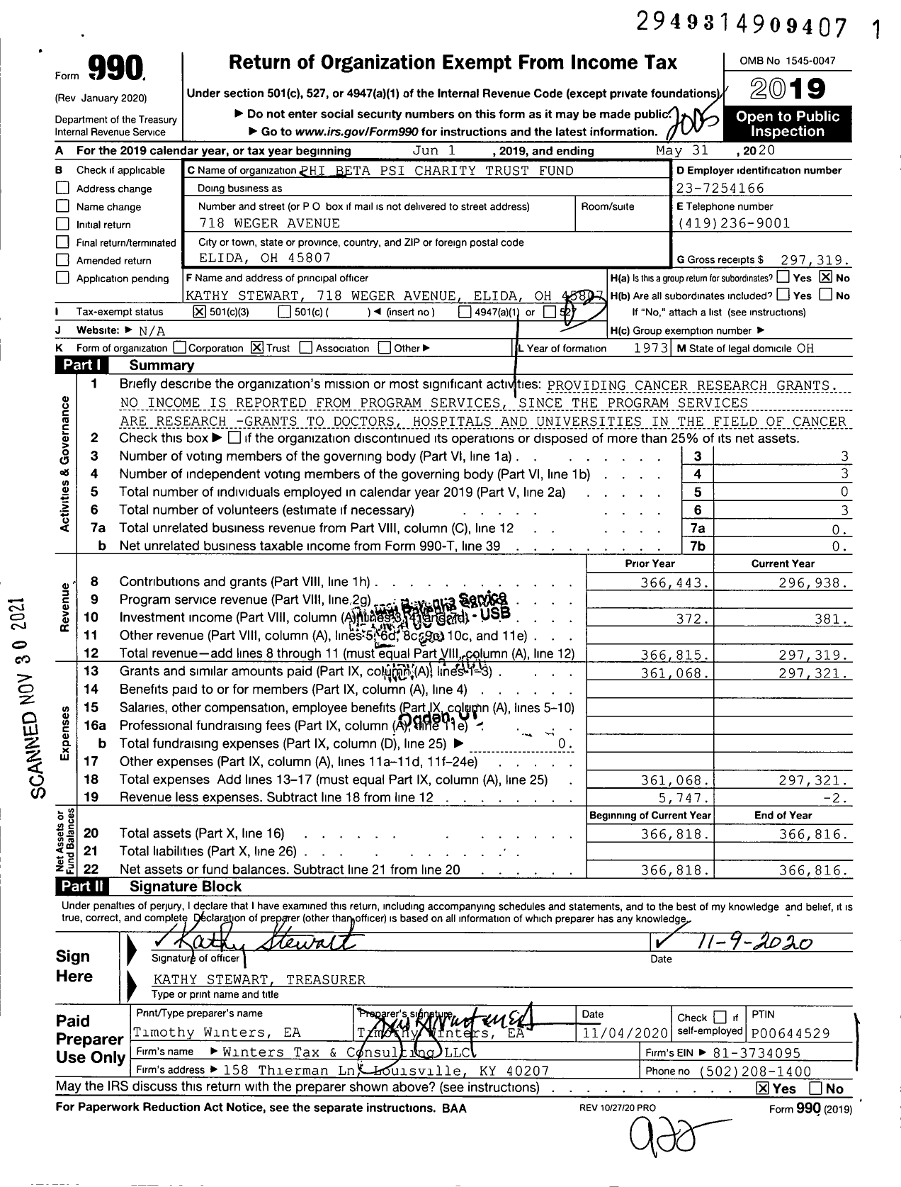 Image of first page of 2019 Form 990 for Phi Beta Psi Charity Trust Fund