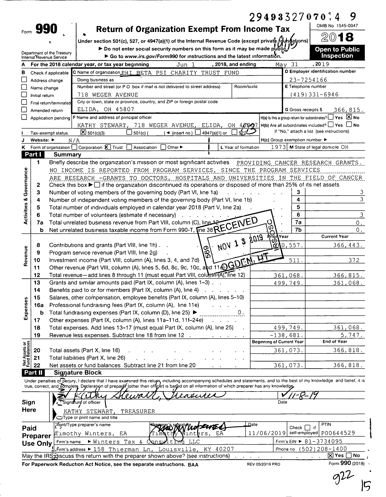 Image of first page of 2018 Form 990 for Phi Beta Psi Charity Trust Fund