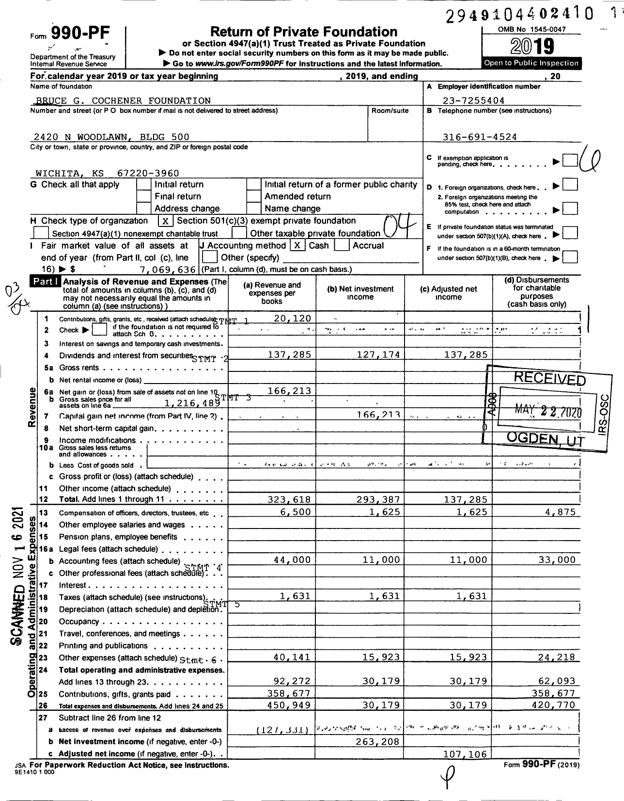 Image of first page of 2019 Form 990PF for Bruce G Cochener Foundation