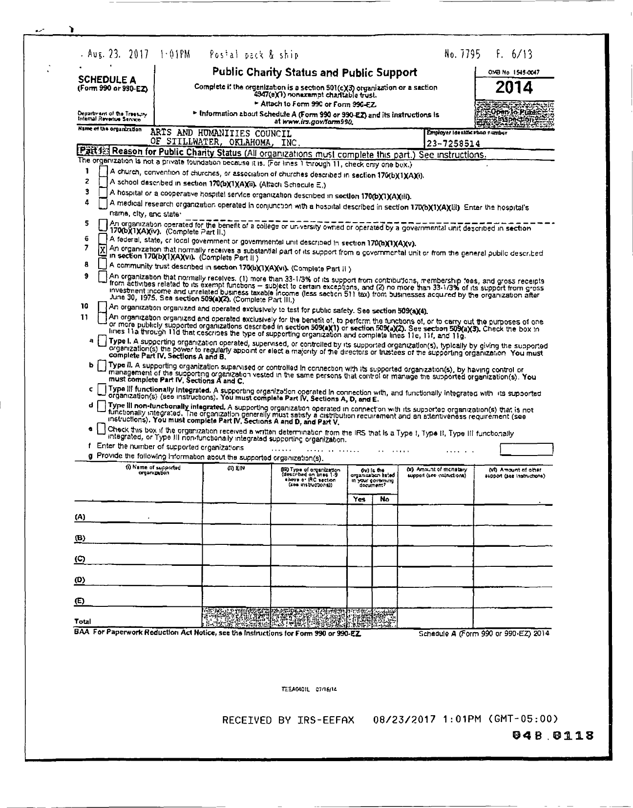 Image of first page of 2014 Form 990ER for Arts and Humanities Council of Stillwater Oklahoma