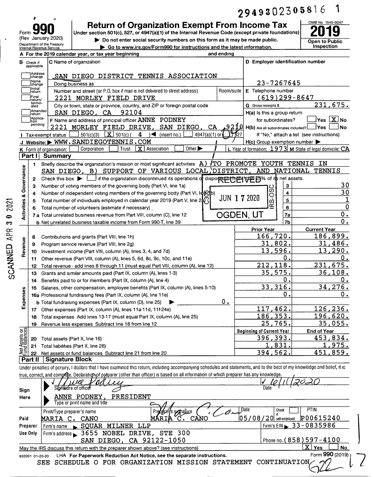 Image of first page of 2019 Form 990O for San Diego District Tennis Association