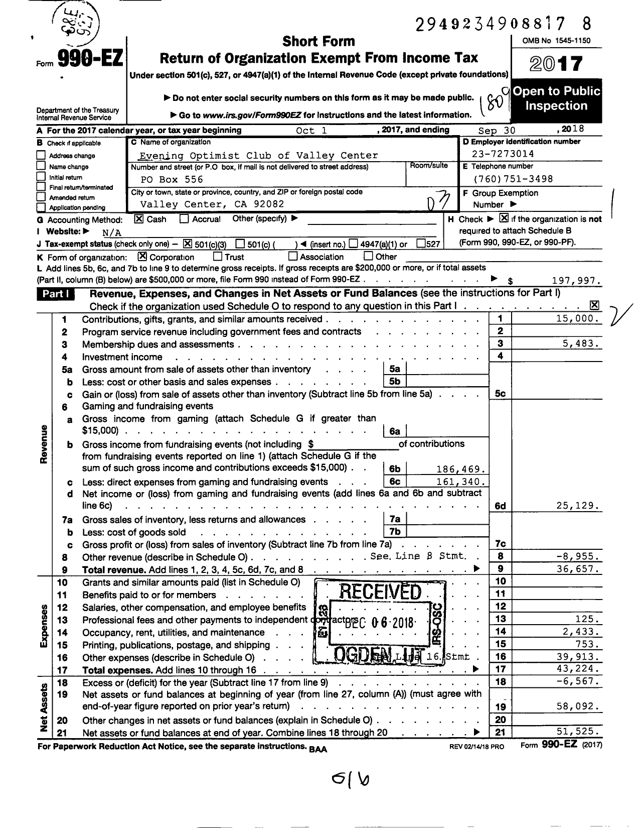 Image of first page of 2017 Form 990EZ for Optimist International - 41142 Optimist Club of Valley Cente