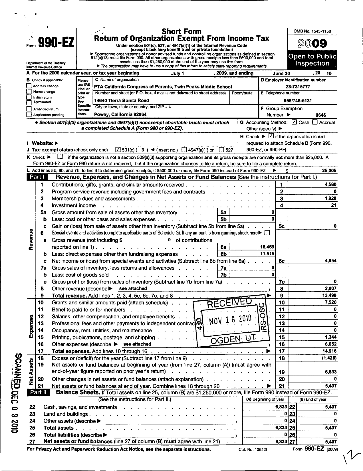 Image of first page of 2009 Form 990EZ for California State PTA - Twin Peaks Middle School Ptsa