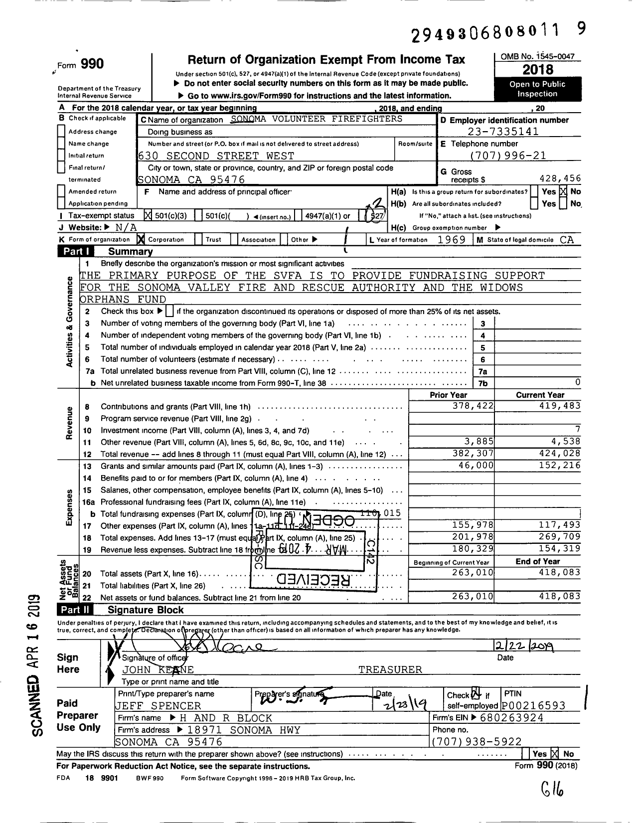 Image of first page of 2018 Form 990 for Sonoma Volunteer Firefighters Association